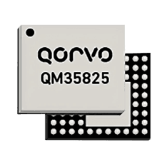 Высокопроизводительный микроконтроллер STM32H743XIH6